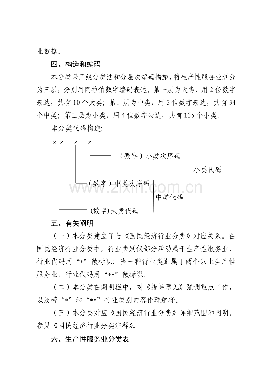 生产性服务业分类解析.doc_第2页