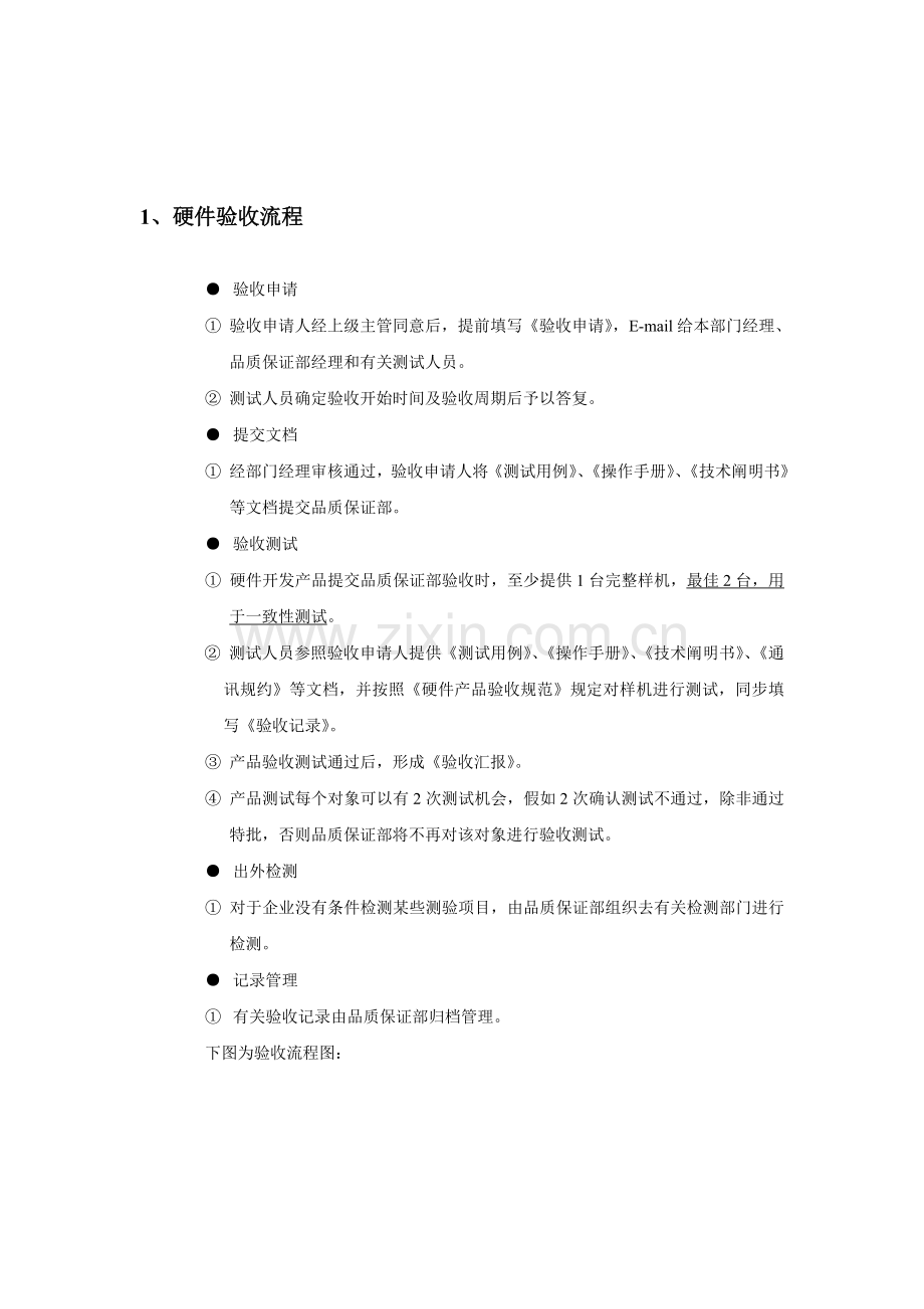 硬件测试流程及方法分析解析.doc_第1页