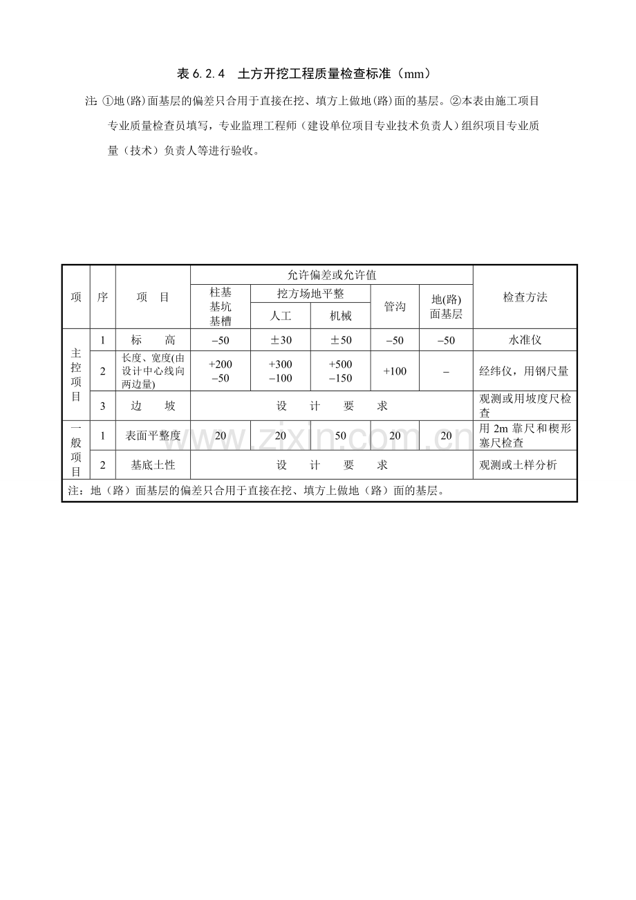 监理平行检验记录表.doc_第3页