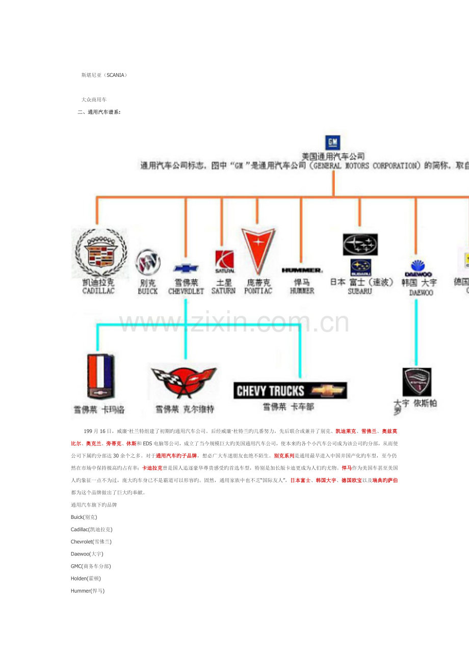 汽车标志大全.doc_第2页