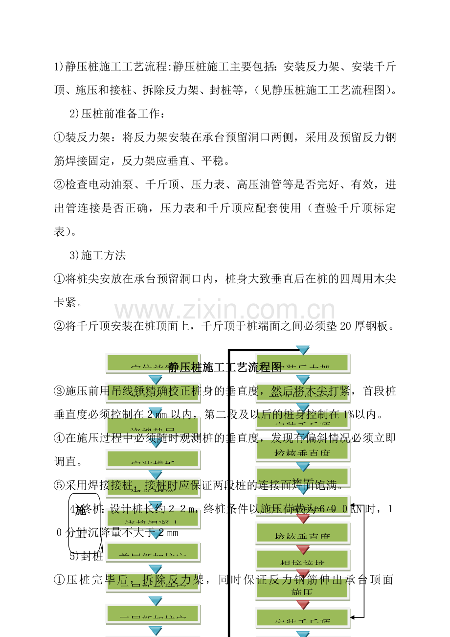 房屋整体结构加固工程施工方案.docx_第2页