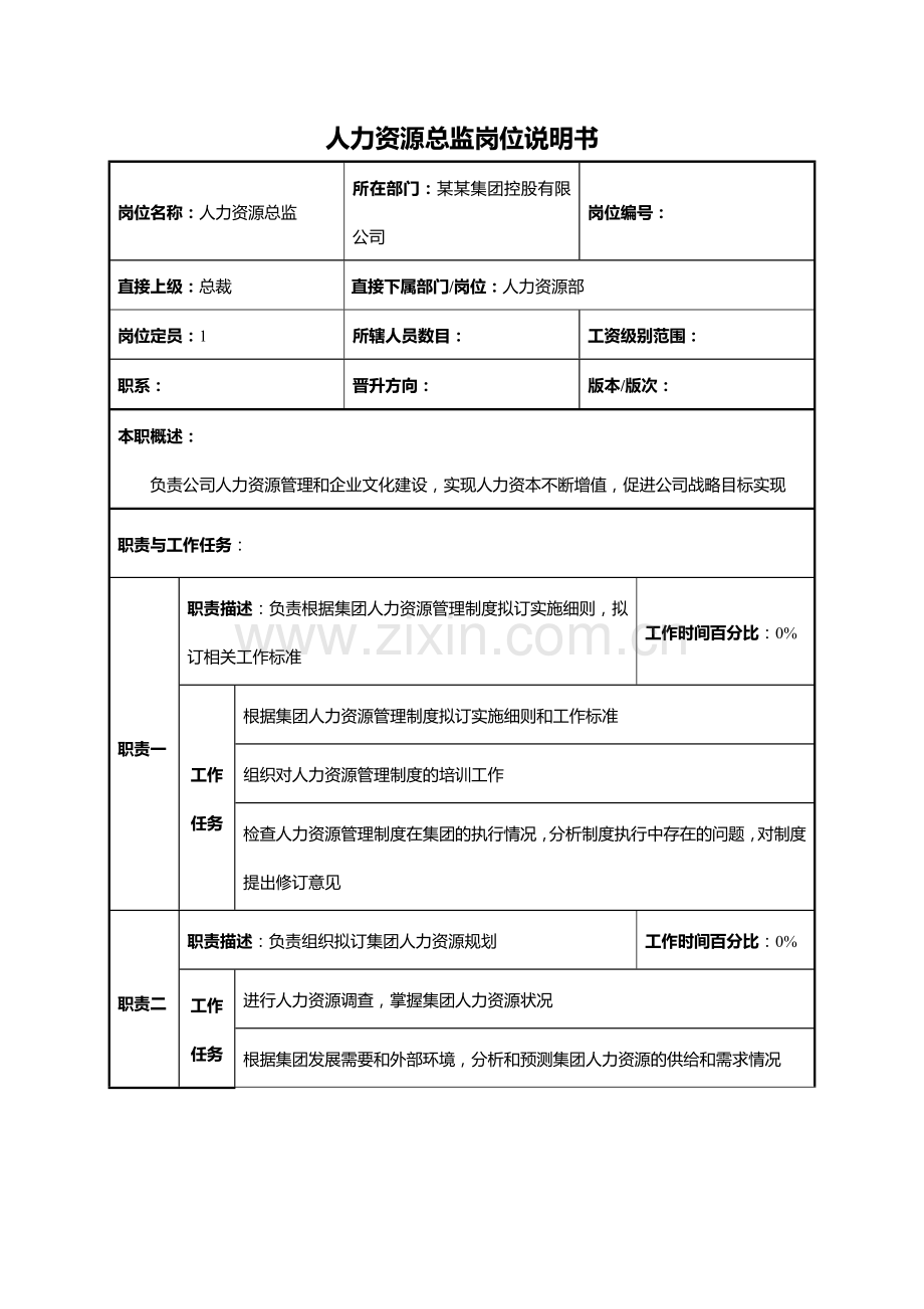 岗位职责说明书标准模版.doc_第3页