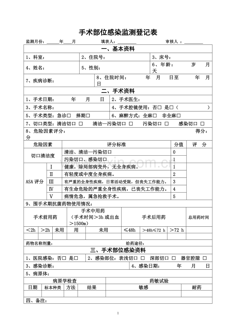 手术部位感染监测登记表.doc_第1页