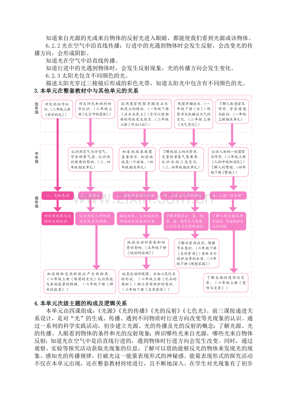 【新版】苏教版科学五年级上册第一单元教材分析.docx_第2页