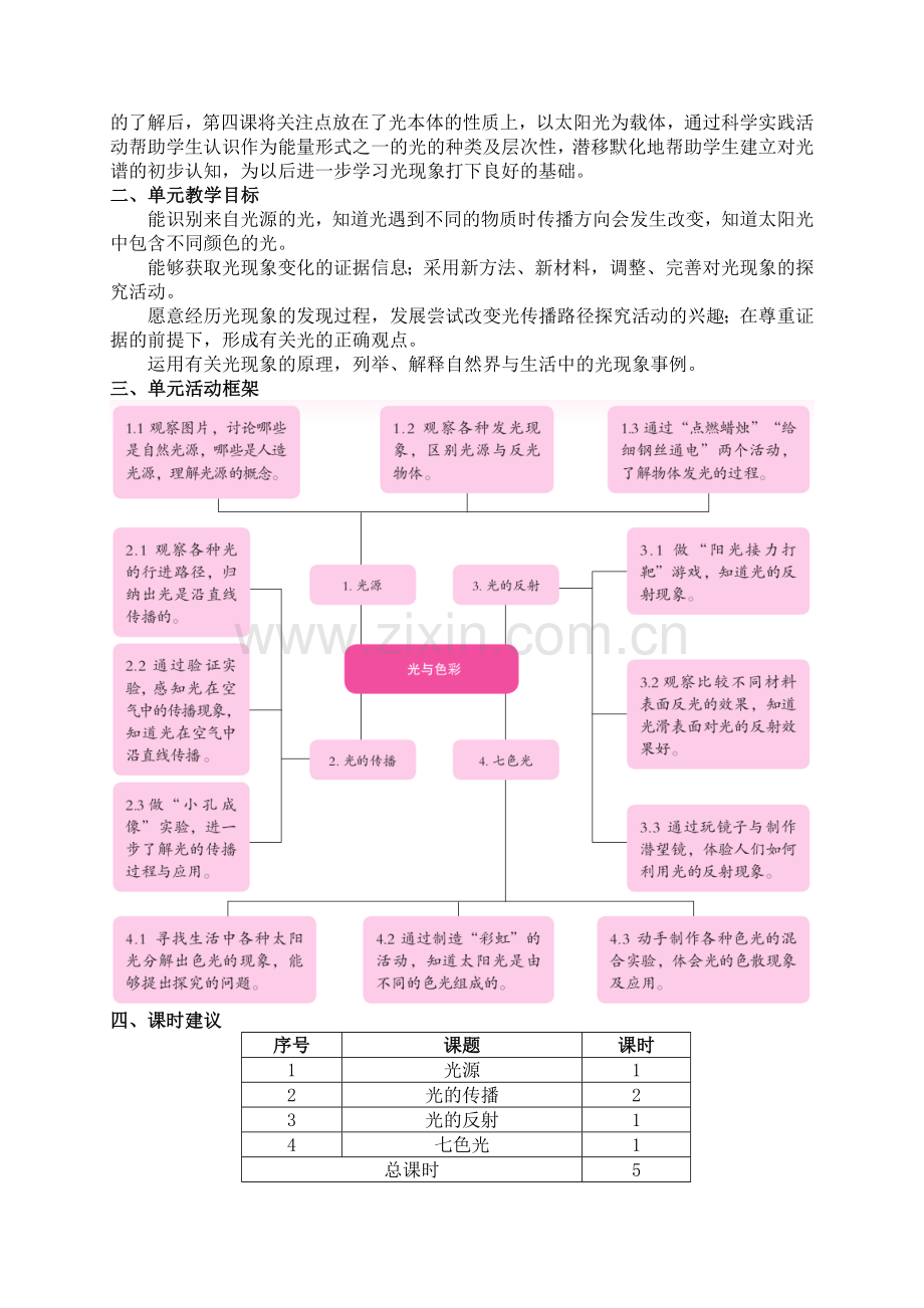 【新版】苏教版科学五年级上册第一单元教材分析.docx_第3页