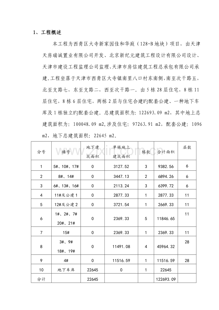 混凝土缺陷修补.doc_第1页