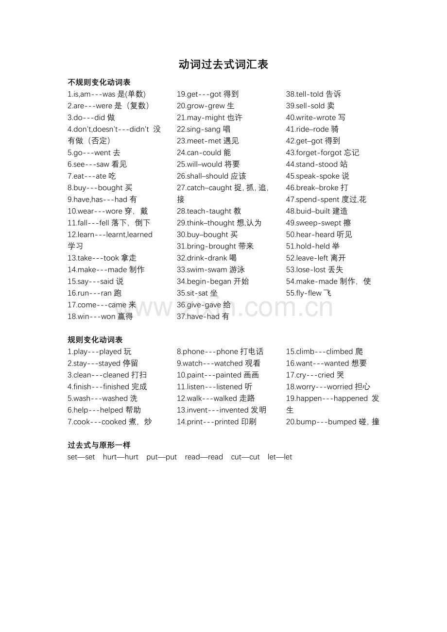 小学六年级动词过去式词汇表.doc_第1页