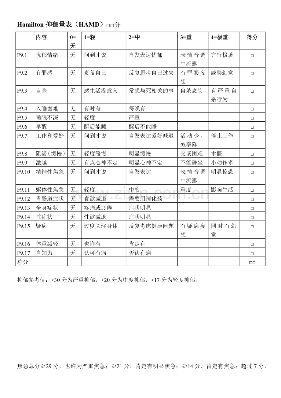 汉密尔顿抑郁焦虑量表.doc_第1页