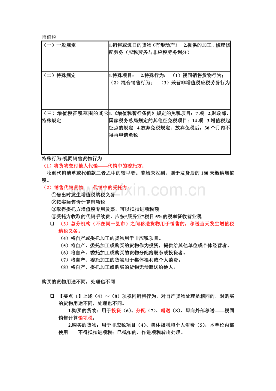 税务会计与筹划期末复习.doc_第1页