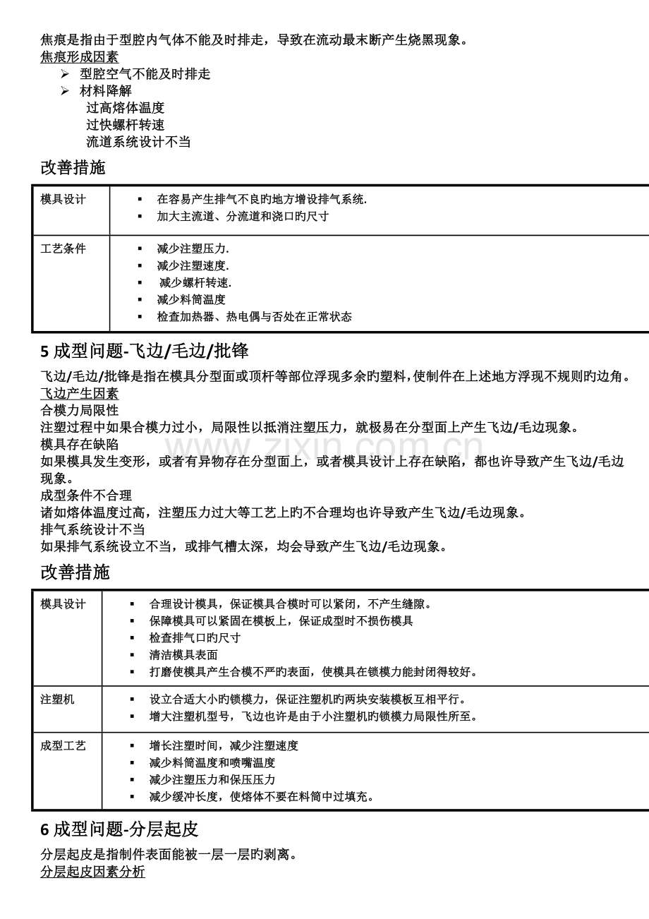 注塑过程中常见问题及对策.doc_第3页