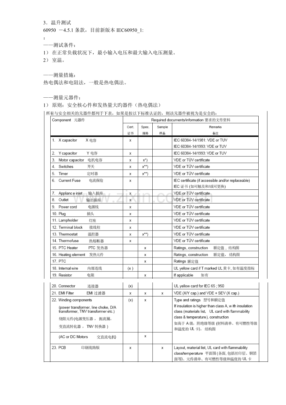 电源元器件安规温升.doc_第1页