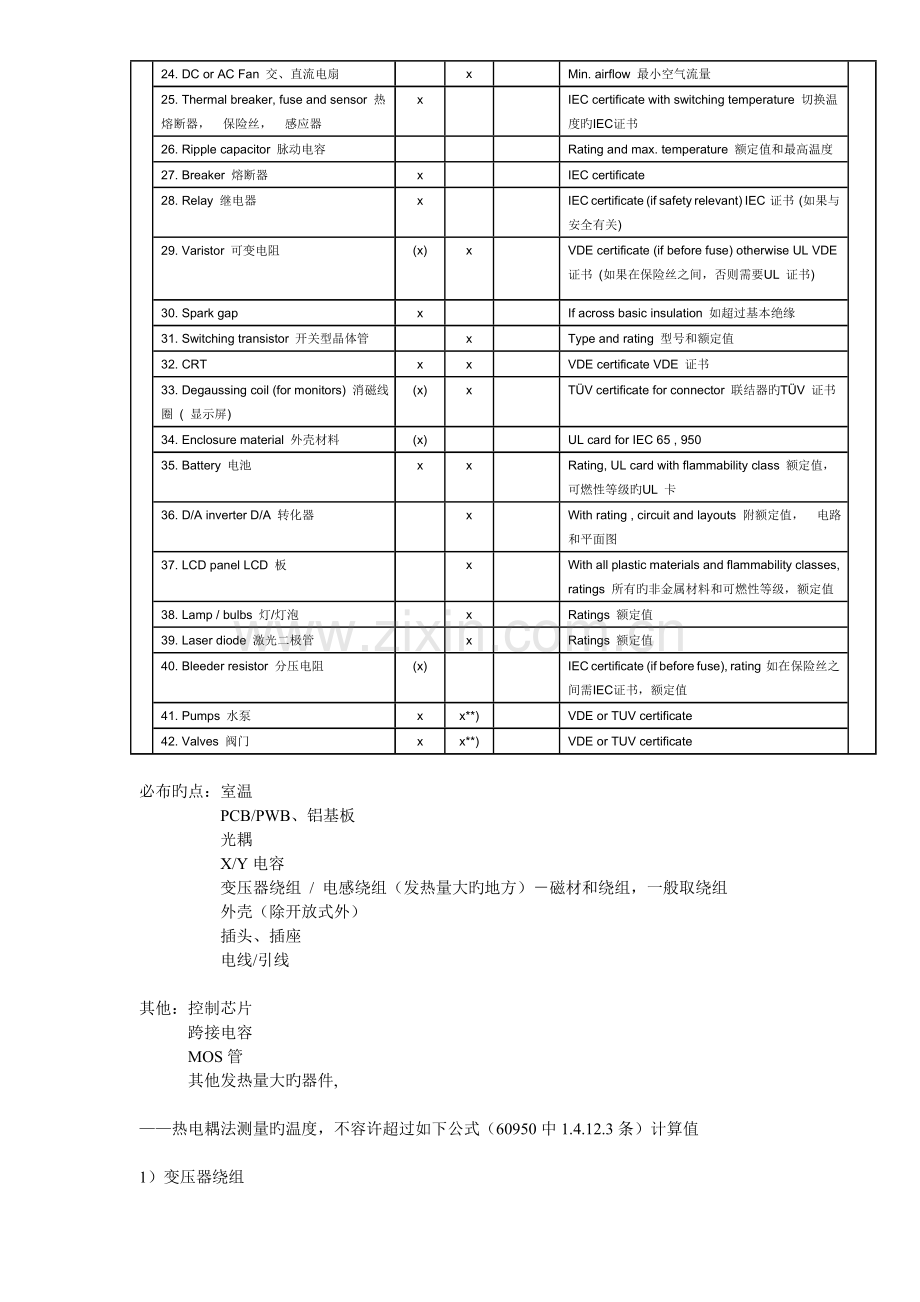 电源元器件安规温升.doc_第2页