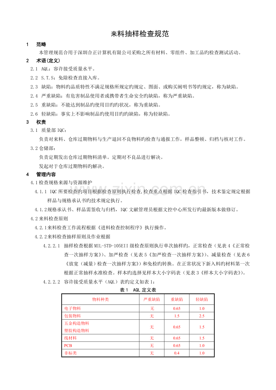 来料抽样检验规范.doc_第1页