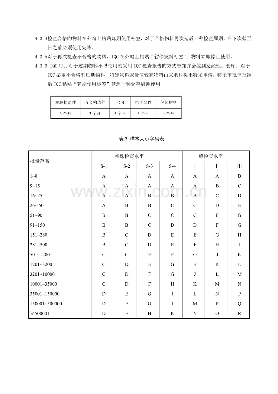 来料抽样检验规范.doc_第3页