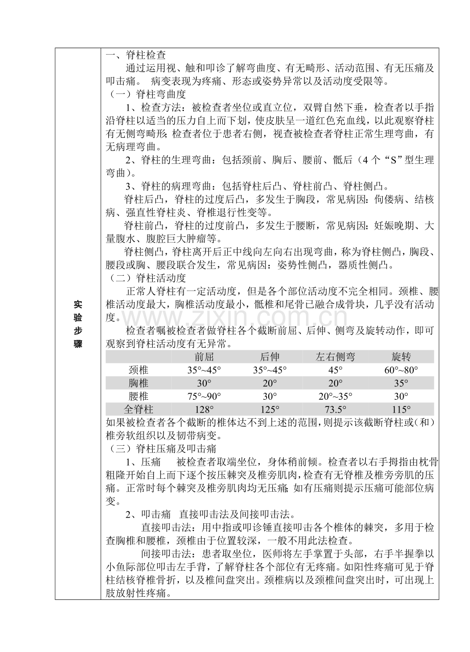 脊柱及四肢检查教案.doc_第3页