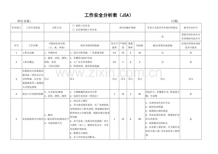 受限空间工作安全分析表JSA.doc_第1页