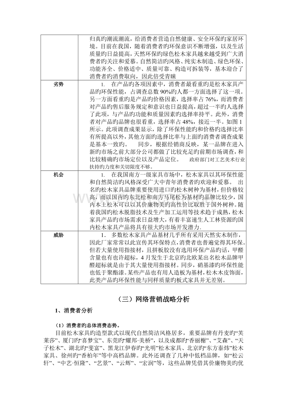 松木家具网络营销策划书.doc_第3页