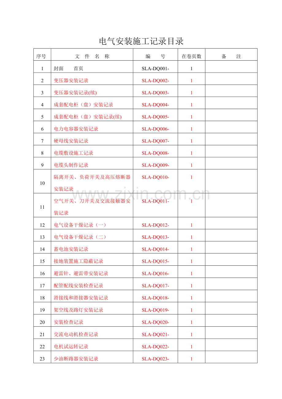 电气安装施工记录表格.doc_第2页