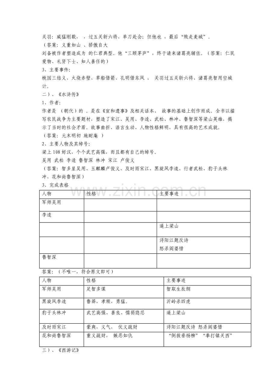 部编小升初语文文学常识复习要点.doc_第2页