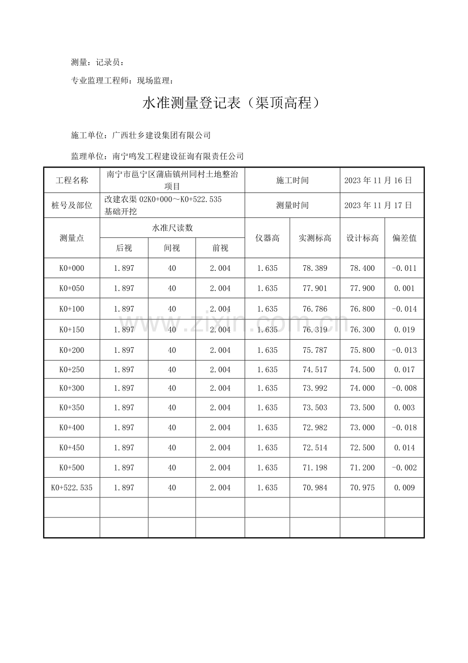 水准测量记录表渠顶高程.doc_第3页