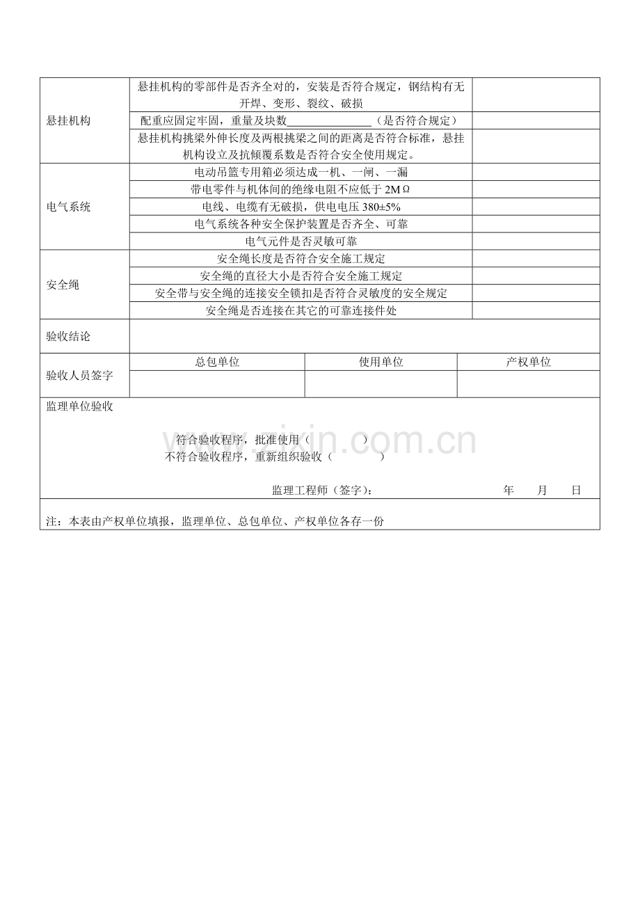 的电动吊篮检查验收记录表.doc_第2页