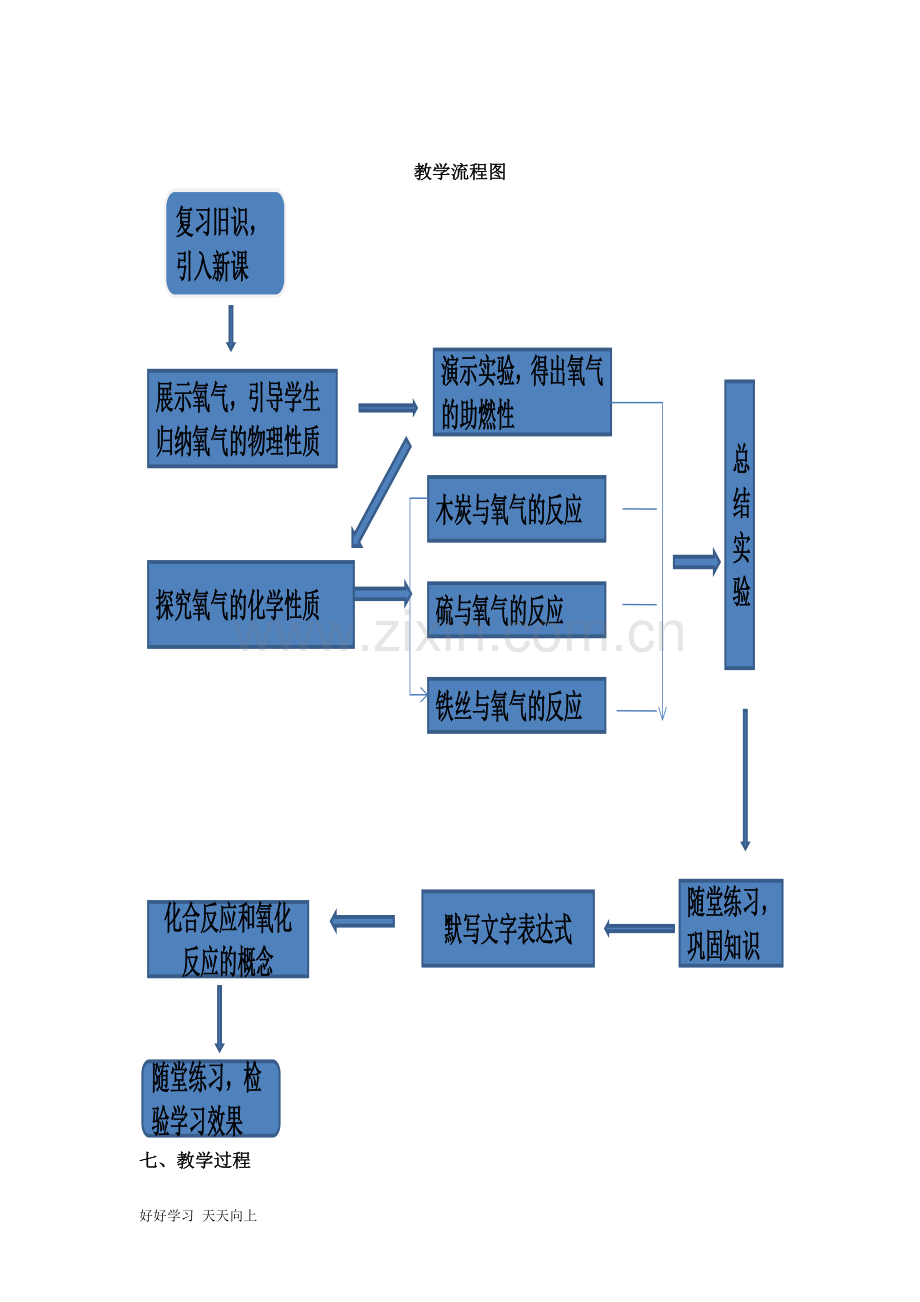 中小学课程-《氧气》-名师教学设计.docx_第2页