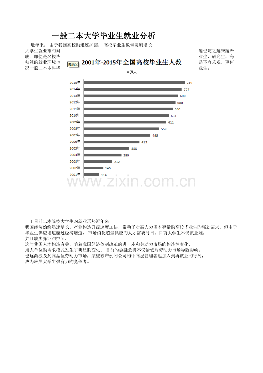 普通二本大学毕业生就业分析.doc_第1页