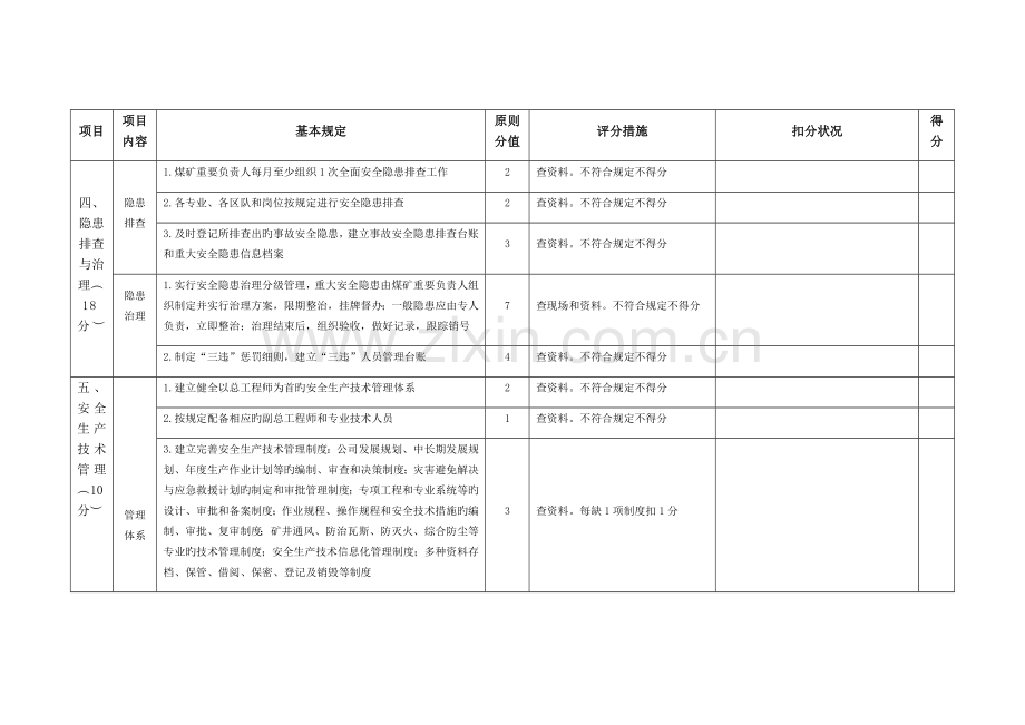 煤矿安全风险评估.docx_第3页