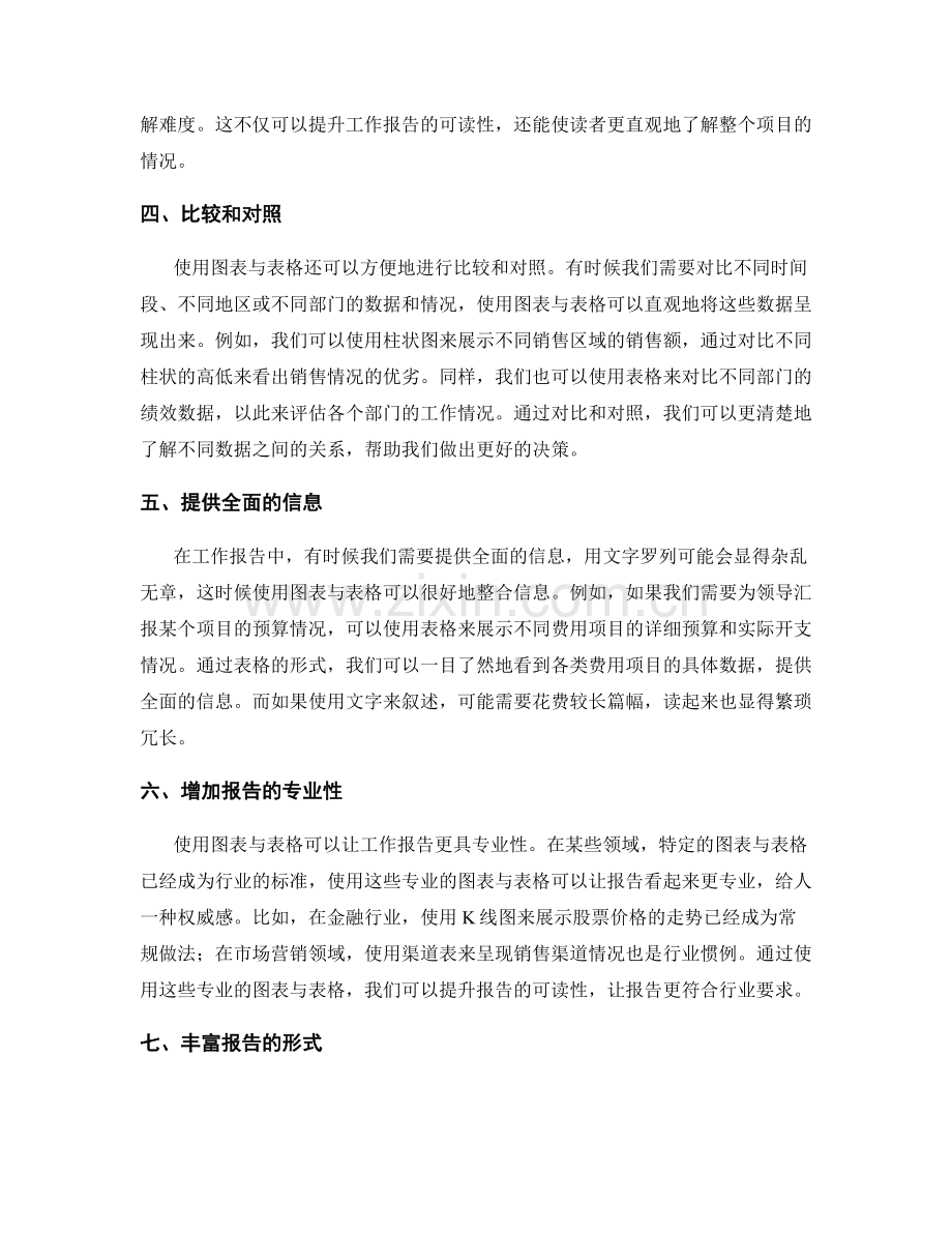 使用图表与表格提升工作报告的可读性.docx_第2页