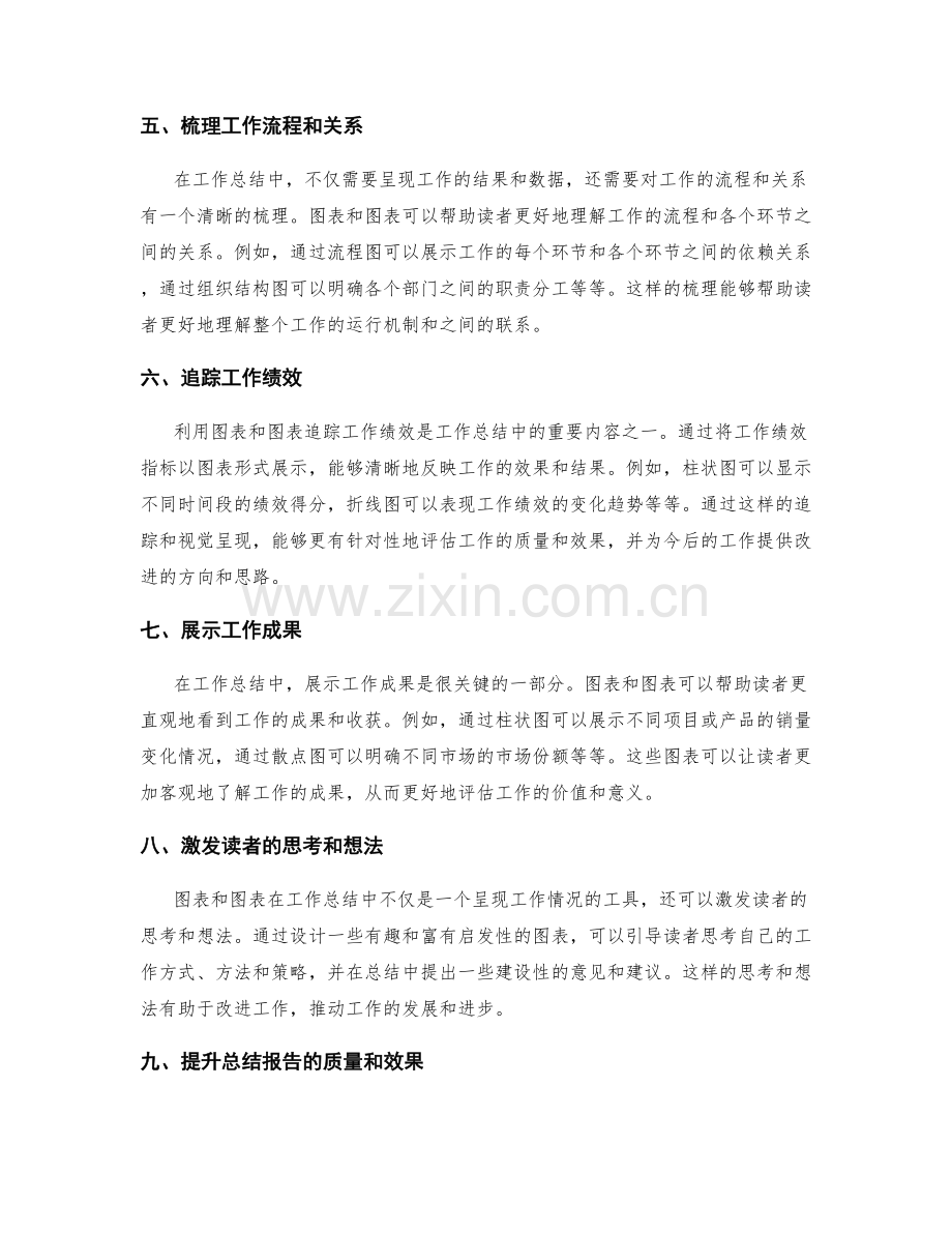 有效利用图表和图表来支持工作总结.docx_第2页