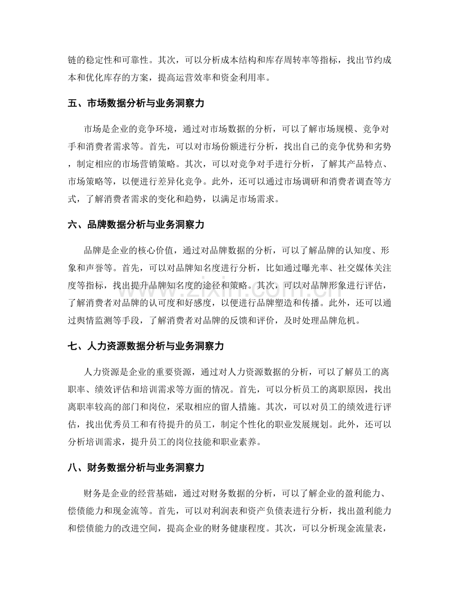 年终总结的数据分析与业务洞察力.docx_第2页