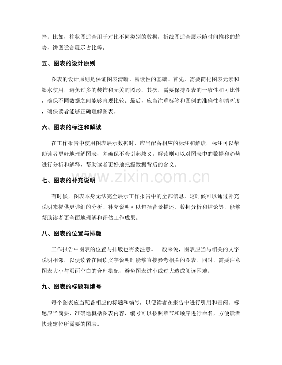 工作报告中的重要数据与图表展示.docx_第2页