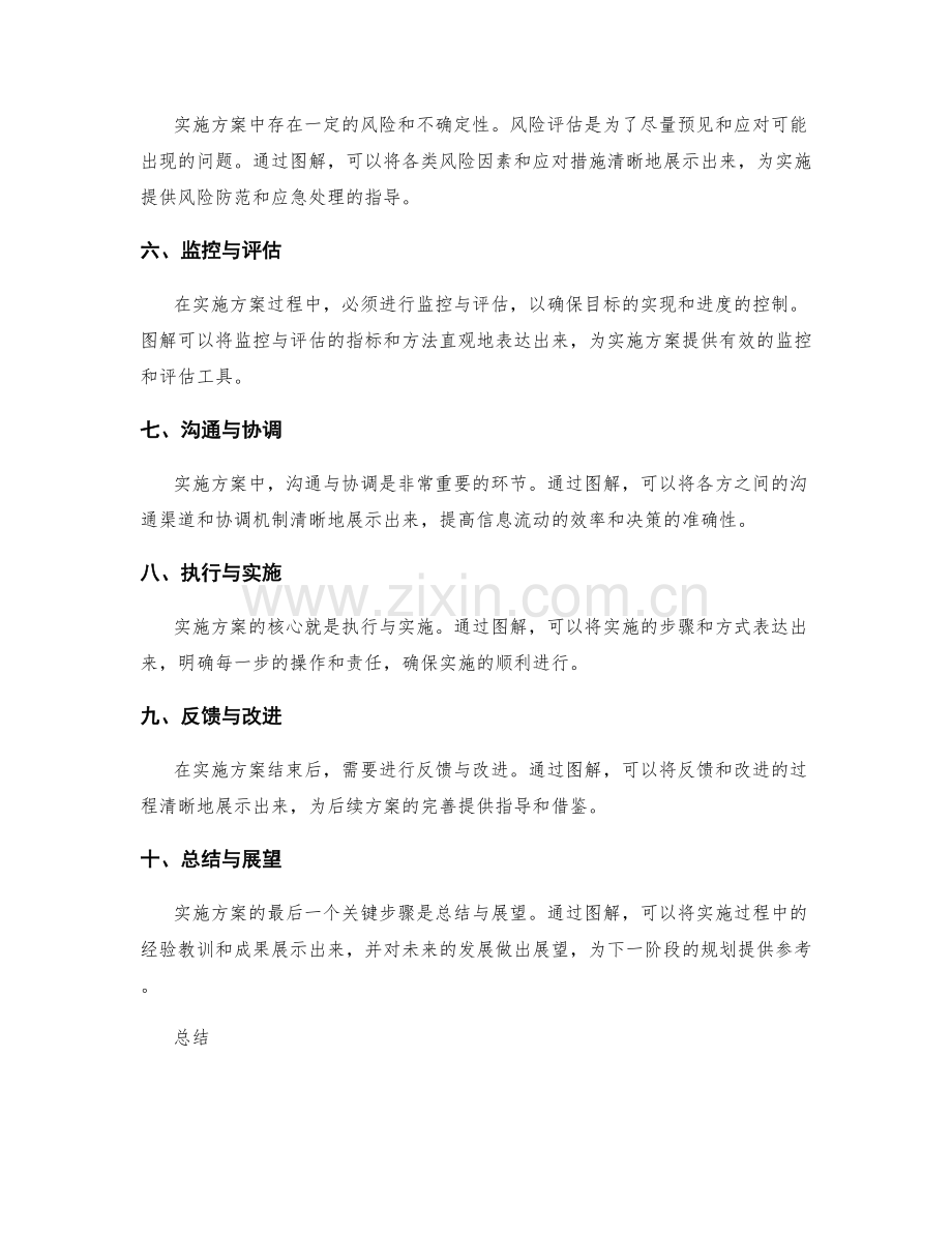 实施方案关键步骤图解解析.docx_第2页