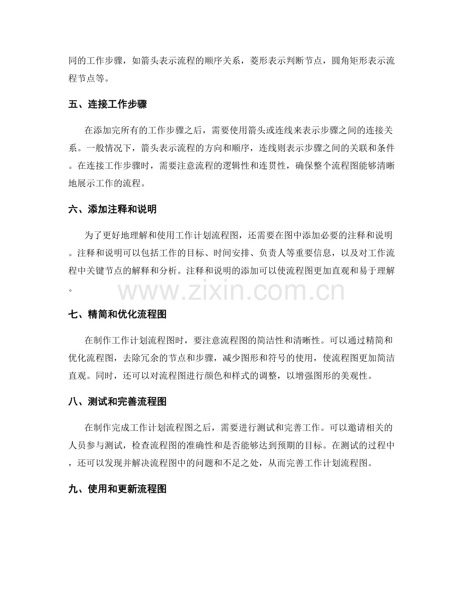 工作计划的流程图制作方法.docx_第2页