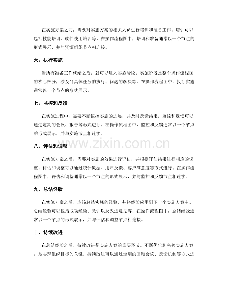 实施方案的操作流程图解析.docx_第2页