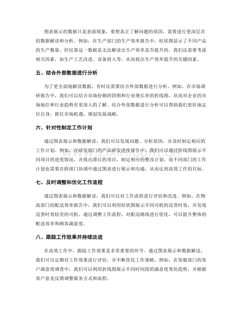 高效工作报告的图表展示与数据解读.docx_第2页