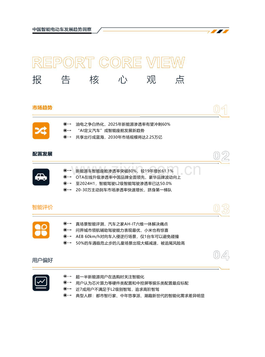 2024年中国智能电动车发展趋势洞察.pdf_第3页