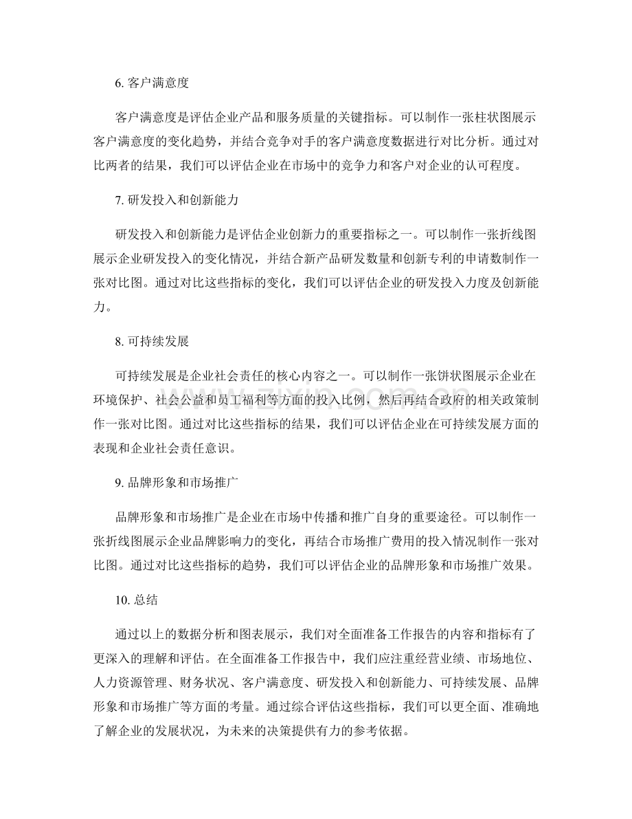 全面准备工作报告的数据分析和图表展示.docx_第2页