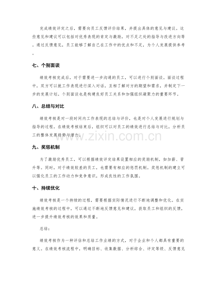 年终总结的绩效考核流程.docx_第2页