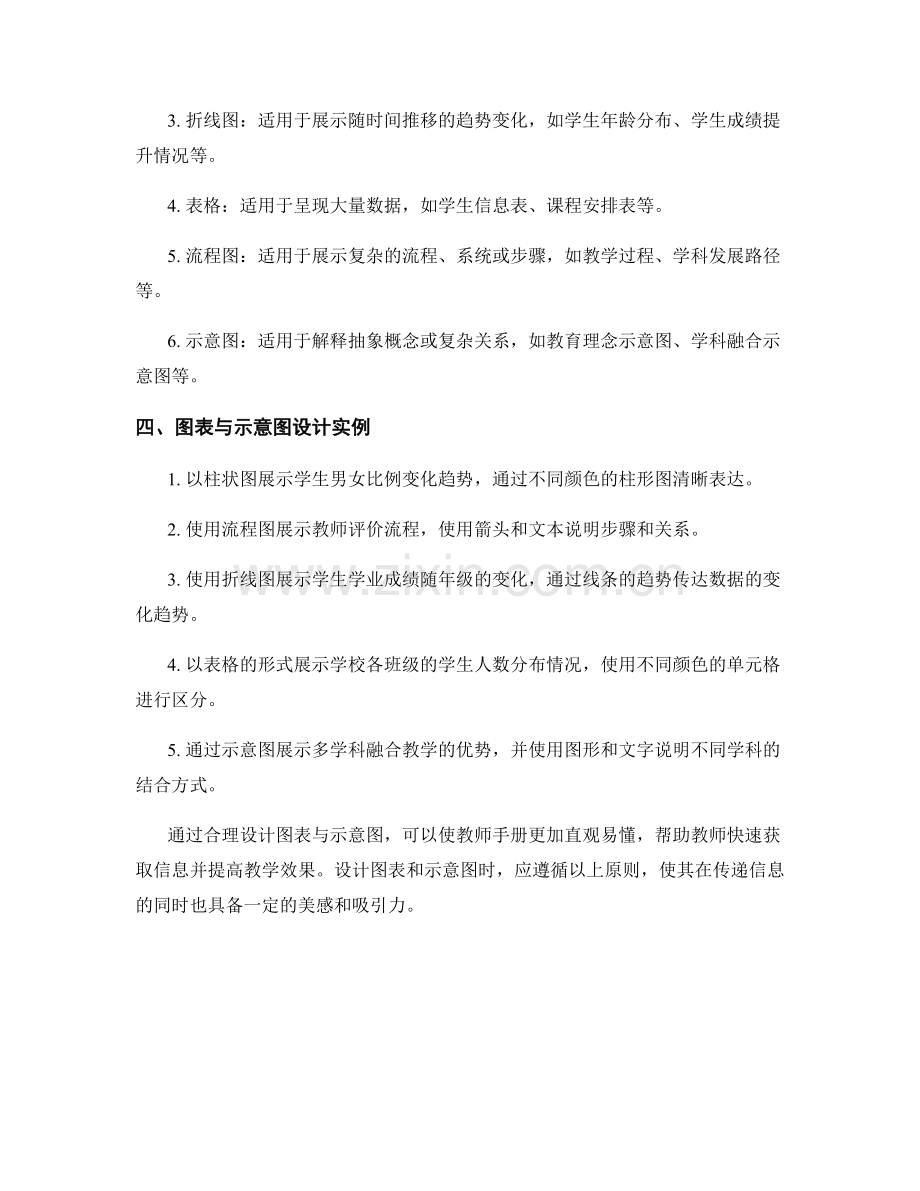 教师手册的图表与示意图设计原则.docx_第2页