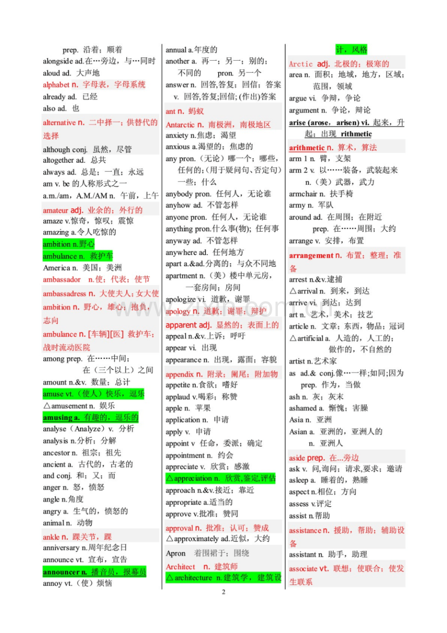 2019年北京高考英语考纲词汇表.pdf_第2页