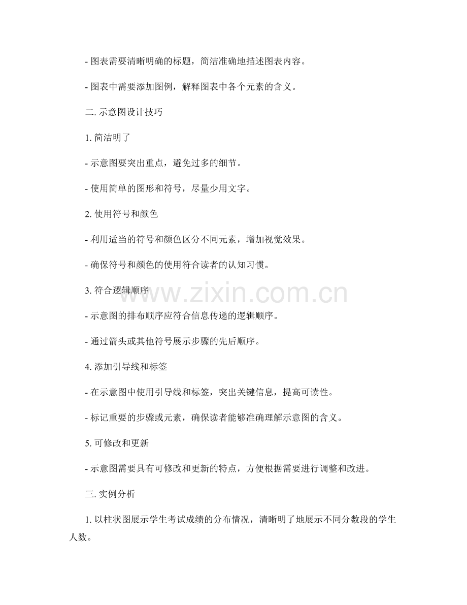 教师手册编写中的图表与示意图设计技巧.docx_第2页