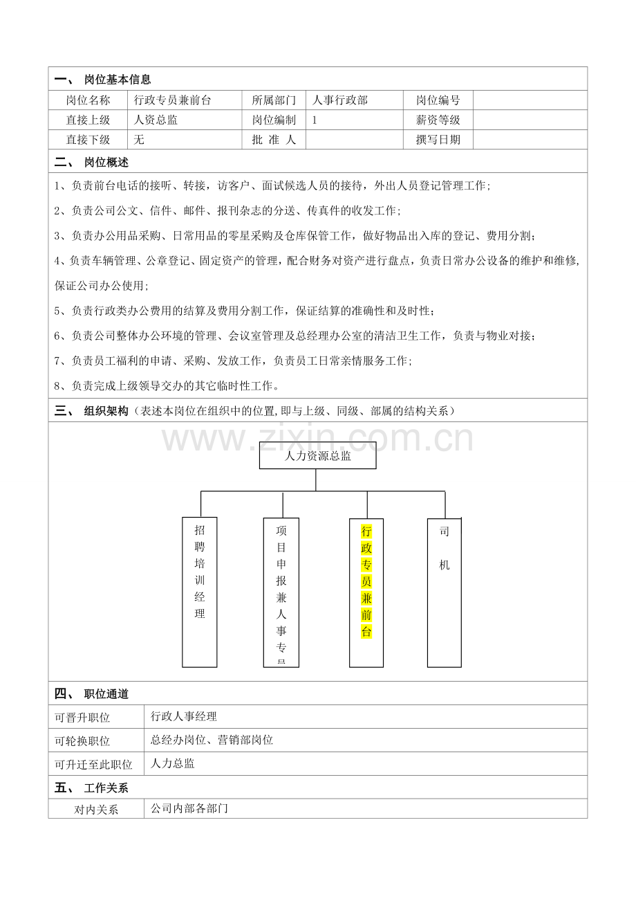 岗位说明书-前台兼行政专员.docx_第1页