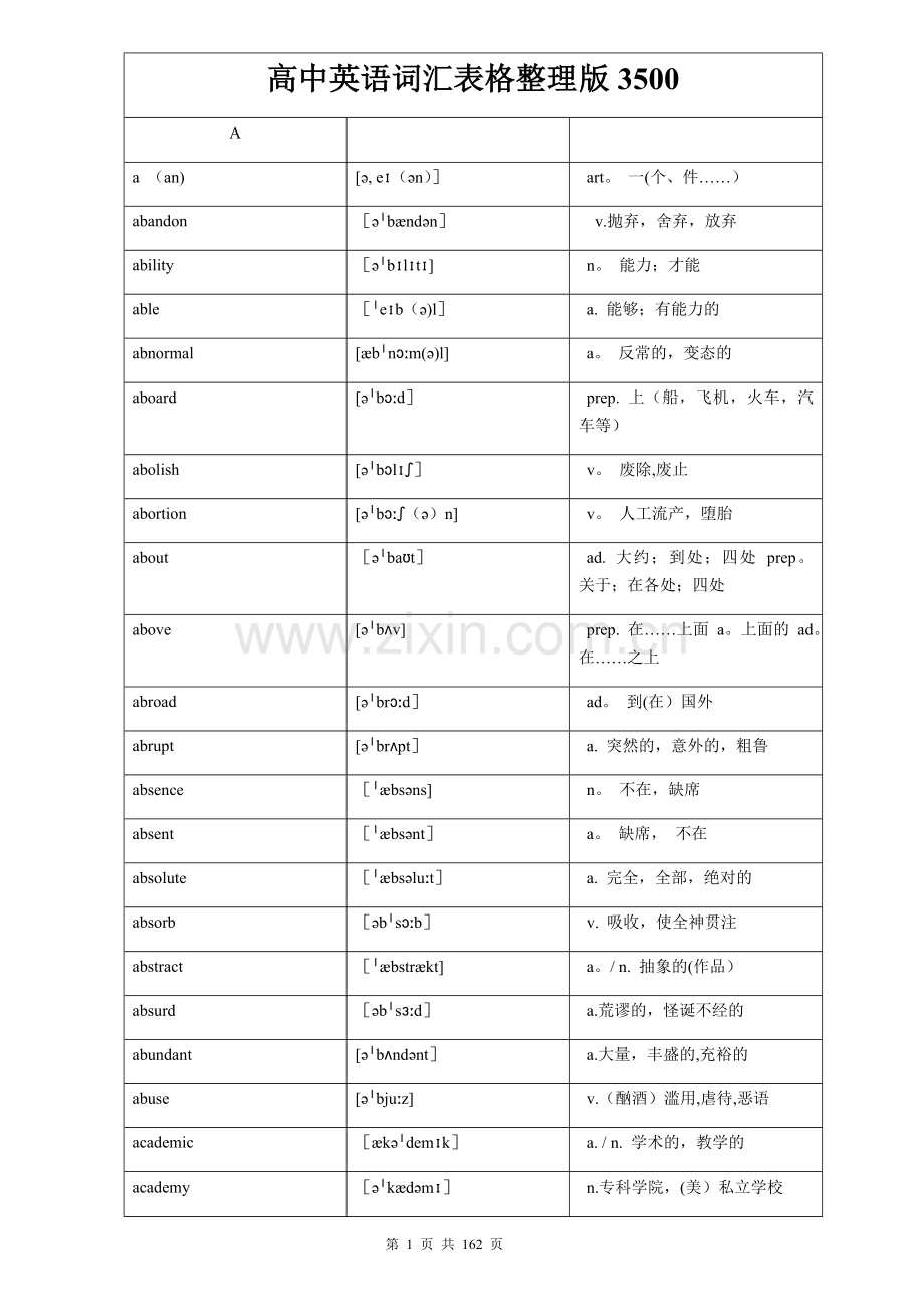 中高考英语词汇表格版3500词.doc_第1页