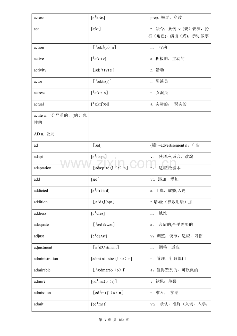 中高考英语词汇表格版3500词.doc_第3页