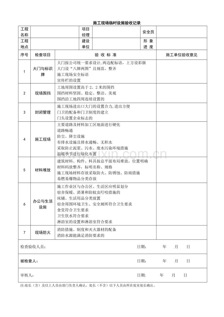 施工现场临时设施验收记录.doc_第1页