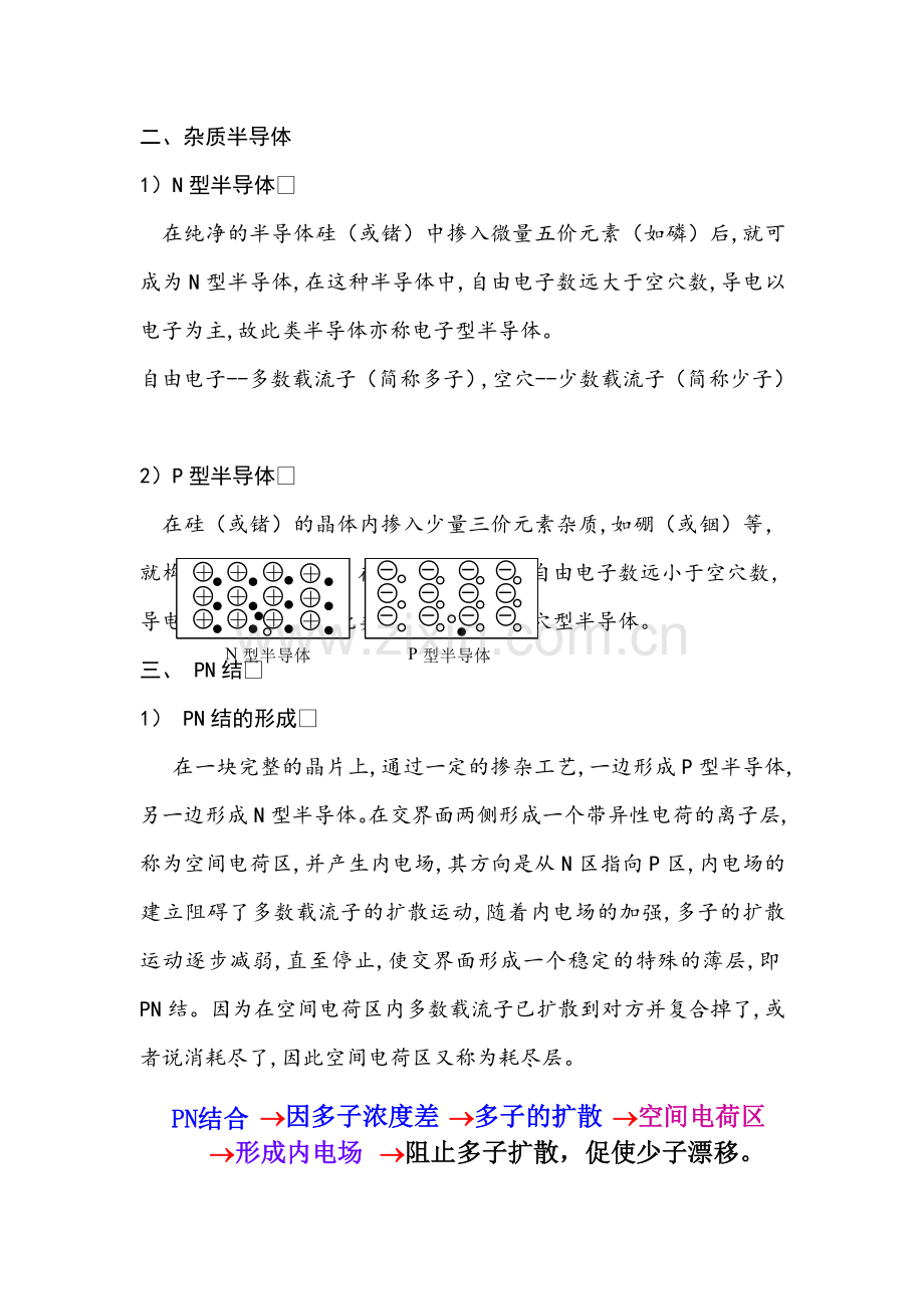 电子技术基础电子教案.doc_第2页