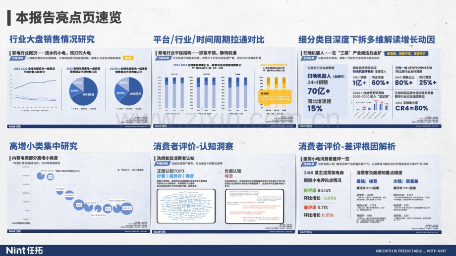 2024家电行业趋势快速报告.pdf_第2页