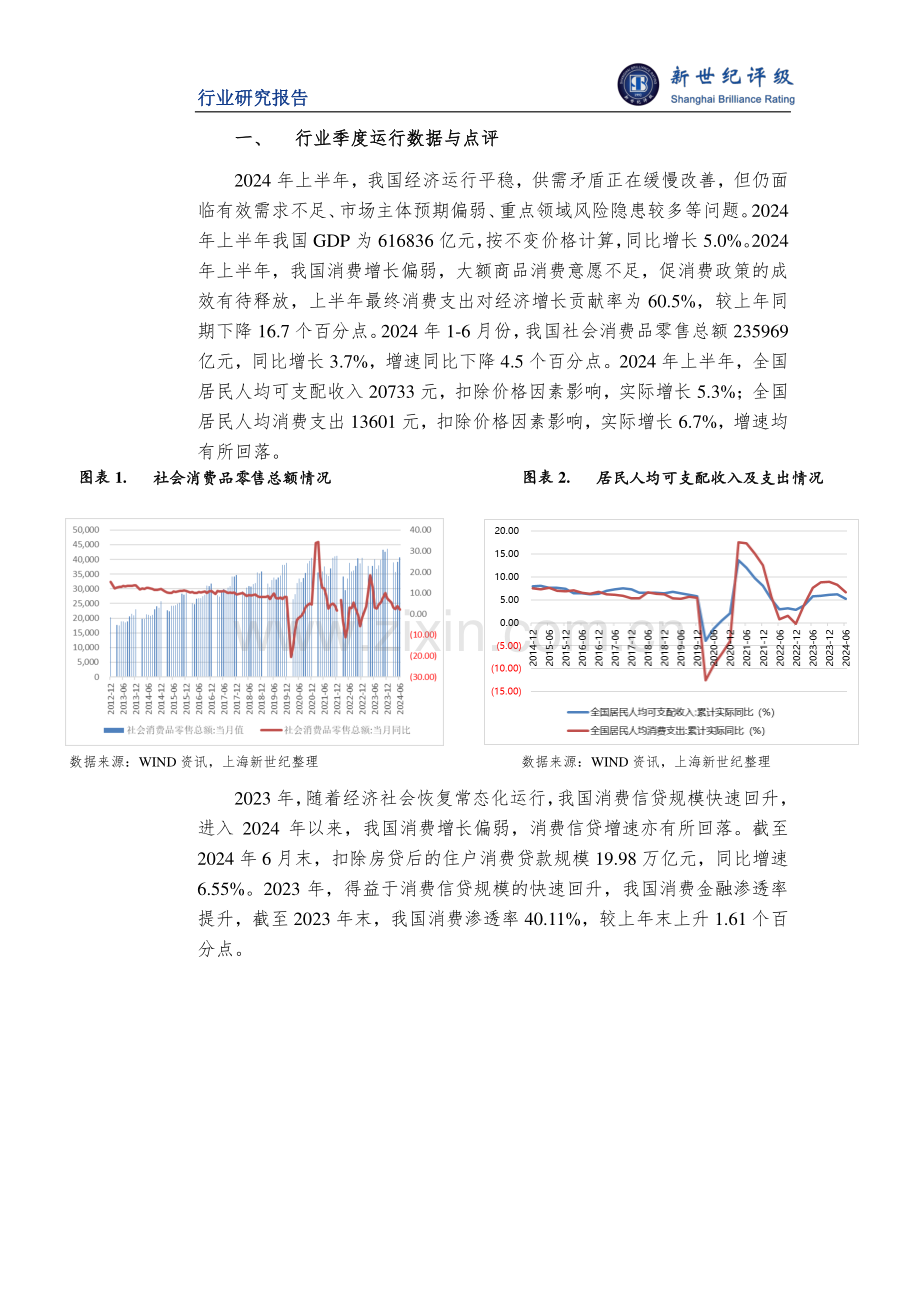 2024年上半年消费金融行业信用观察.pdf_第2页