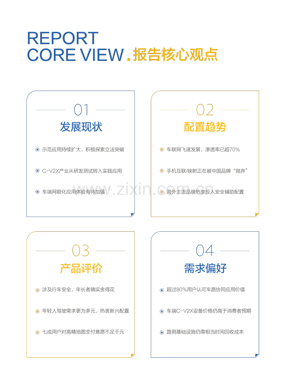 2023中国智能汽车发展趋势洞察报告.pdf_第3页